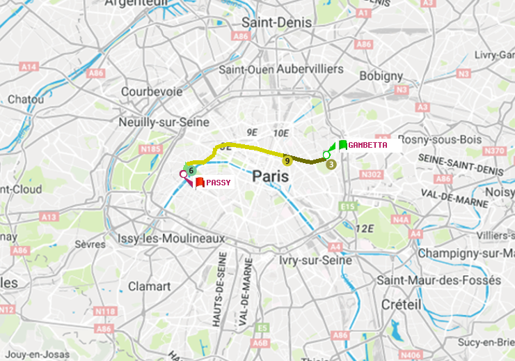 plan itinéraire ratp de Gambetta à Passy