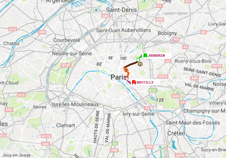 plan itinéraire ratp de Jourdain à Bastille