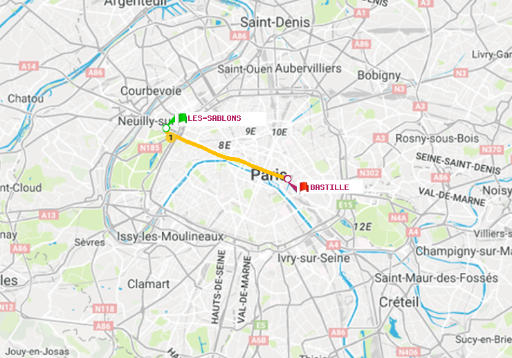 plan itinéraire ratp de Les Sablons (Jardin d