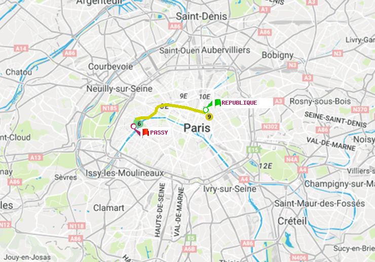 plan itinéraire ratp de République à Passy